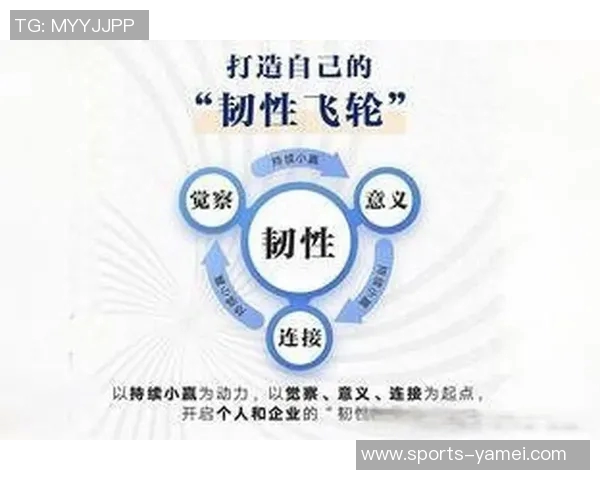 迪林厄姆谈联盟经历:韧性是关键学会翻篇才能不断进步 迪林厄姆谈联盟经历:韧性是关键学会翻篇才能不断进步